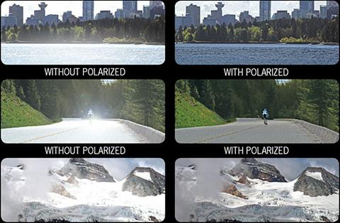 How Do Polarized Sunglasses Really Work Street Stylers
