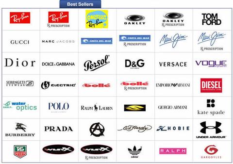Why are Sunglasses So Expensive Street Stylers