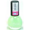 Fluorescent Nail Art Polish