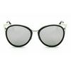 Wide Cat Eye Sunglasses